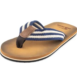 Gym Flip Flops Classic Toe Separator
